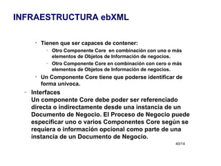 Tienen que ser capaces de contener: Otro Componente Core  en combinación con uno o más elementos de Objetos de Información de negocios. Otro Componente Core en combinación con cero o más elementos de Objetos de Información de negocios. Un Componente Core tiene que poderse identificar de forma unívoca. Interfaces Un componente Core debe poder ser referenciado directa o indirectamente desde una instancia de un Documento de Negocio. El Proceso de Negocio puede especificar uno o varios Componentes Core según se requiera o información opcional como parte de una instancia de un Documento de Negocio. INFRAESTRUCTURA ebXML 