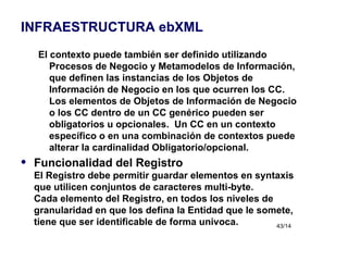 El contexto puede también ser definido utilizando Procesos de Negocio y Metamodelos de Información, que definen las instancias de los Objetos de Información de Negocio en los que ocurren los CC. Los elementos de Objetos de Información de Negocio o los CC dentro de un CC genérico pueden ser obligatorios u opcionales.  Un CC en un contexto específico o en una combinación de contextos puede alterar la cardinalidad Obligatorio/opcional. Funcionalidad del Registro El Registro debe permitir guardar elementos en syntaxis que utilicen conjuntos de caracteres multi-byte. Cada elemento del Registro, en todos los niveles de granularidad en que los defina la Entidad que le somete, tiene que ser identificable de forma univoca. INFRAESTRUCTURA ebXML 