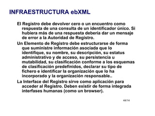 El Registro debe devolver cero o un encuentro como respuesta de una consulta de un identificador único. Si hubiera más de una respuesta debería dar un mensaje de error a la Autoridad de Registro. Un Elemento de Registro debe estructurarse de forma que suministre información asociada que lo identifique, su nombre, su descripción, su estatus administrativo y de acceso, su persistencia u mutabilidad, su clasificación conforme a los esquemas de clasificación predefinidos, declarar su tipo de fichero e identificar la organización que lo ha incorporado y la organización responsable.. La Interface del Registro sirve como aplicación para acceder al Registro. Deben existir de forma integrada interfases humanas (como un browser). INFRAESTRUCTURA ebXML 