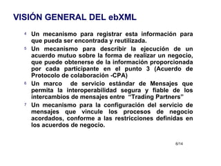VISIÓN GENERAL DEL ebXML Un mecanismo para registrar esta información para que pueda ser encontrada y reutilizada. Un mecanismo para describir la ejecución de un acuerdo mutuo sobre la forma de realizar un negocio, que puede obtenerse de la información proporcionada por cada participante en el punto 3 (Acuerdo de Protocolo de colaboración -CPA) Un marco  de servicio estándar de Mensajes que permita la interoperabilidad segura y fiable de los intercambios de mensajes entre  “Trading Partners” Un mecanismo para la configuración del servicio de mensajes que vincule los procesos de negocio acordados, conforme a las restricciones definidas en los acuerdos de negocio. 