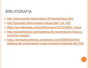 BIBLIOGRAFIA
 http://www.sectormatematica.cl/historia/maya.htm
 http://comose.net/numeros-mayas-del-1.al-100/
 https://es.wikipedia.org/wiki/Numeraci%C3%B3n_maya
 http://sobrehistoria.com/sistema-de-numeracion-maya-y-
numeros-mayas/
 https://sendafonaments.wordpress.com/2009/09/04/el-
sistema-de-numeracion-maya-numeros-mayores-de-100/
 