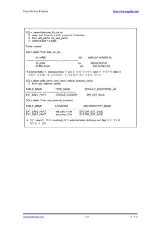 1Z0-129 Fragenkatalog | Maxtic