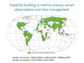 Capacity building in marine science, ocean
observations and data management
Number of trainees: >700 by POGO, >1300 by IOD...