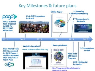 Key Milestones & future plans
Website launched
White Paper
Book published
www.oceansandsociety.org
http://www.cambridgesch...