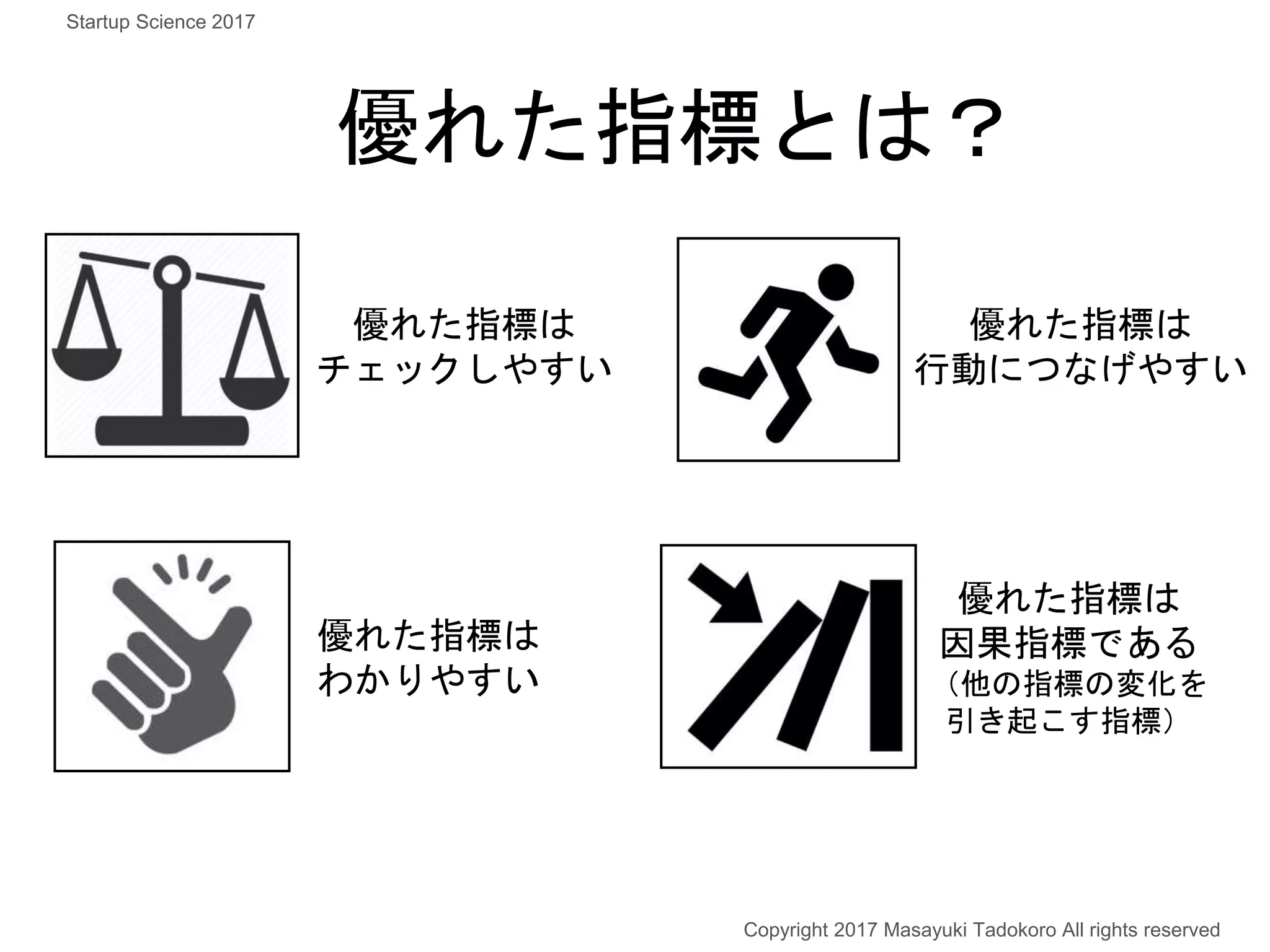 優れた指標とは？
優れた指標は
チェックしやすい
優れた指標は
わかりやすい
優れた指標は
行動につなげやすい
優れた指標は
因果指標である
（他の指標の変化を
引き起こす指標）
Copyright 2017 Masayuki Tadokoro All rights reserved
Startup Science 2017
 
