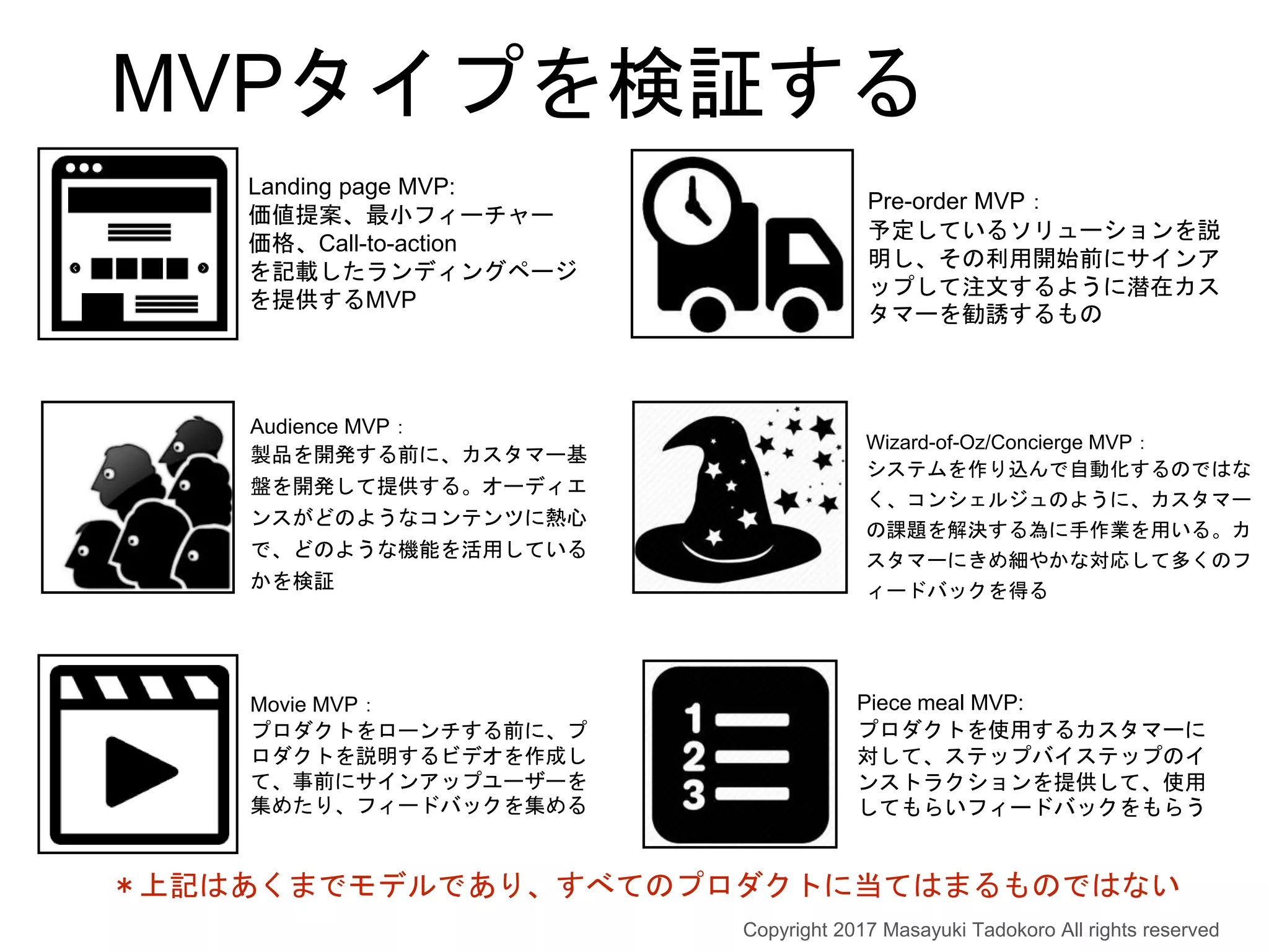 MVPタイプを検証する
Landing page MVP:
価値提案、最小フィーチャー
価格、Call-to-action
を記載したランディングページ
を提供するMVP
Pre-order MVP：
予定しているソリューションを説
明し、その利用開始前にサインア
ップして注文するように潜在カス
タマーを勧誘するもの
Audience MVP：
製品を開発する前に、カスタマー基
盤を開発して提供する。オーディエ
ンスがどのようなコンテンツに熱心
で、どのような機能を活用している
かを検証
Wizard-of-Oz/Concierge MVP：
システムを作り込んで自動化するのではな
く、コンシェルジュのように、カスタマー
の課題を解決する為に手作業を用いる。カ
スタマーにきめ細やかな対応して多くのフ
ィードバックを得る
Piece meal MVP:
プロダクトを使用するカスタマーに
対して、ステップバイステップのイ
ンストラクションを提供して、使用
してもらいフィードバックをもらう
Movie MVP：
プロダクトをローンチする前に、プ
ロダクトを説明するビデオを作成し
て、事前にサインアップユーザーを
集めたり、フィードバックを集める
＊上記はあくまでモデルであり、すべてのプロダクトに当てはまるものではない
Copyright 2017 Masayuki Tadokoro All rights reserved
 