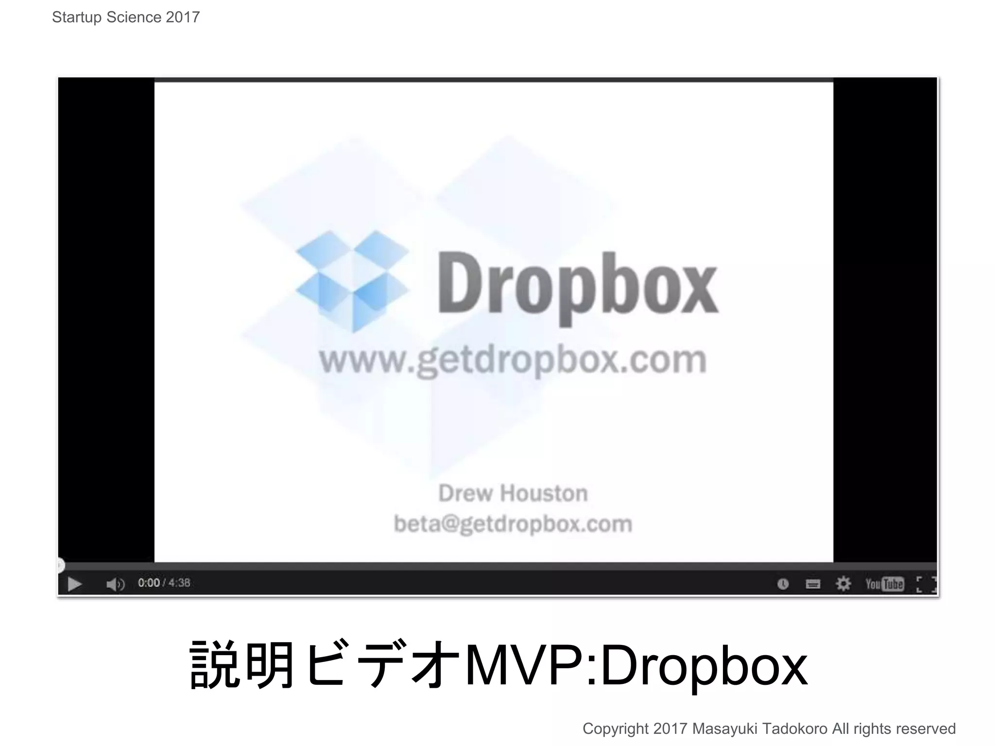 説明ビデオMVP:Dropbox
Copyright 2017 Masayuki Tadokoro All rights reserved
Startup Science 2017
 