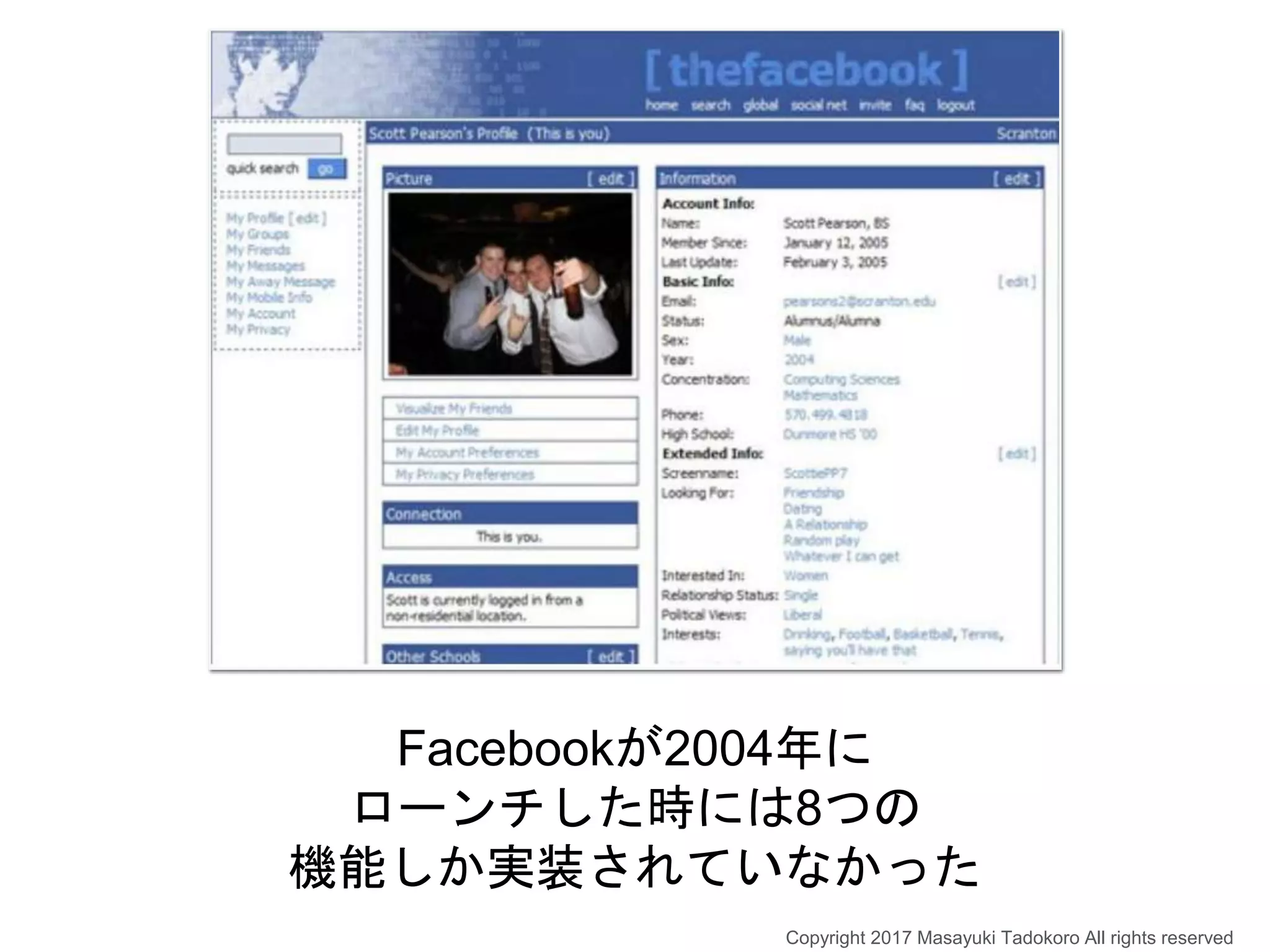 Facebookが2004年に
ローンチした時には8つの
機能しか実装されていなかった
Copyright 2017 Masayuki Tadokoro All rights reserved
 