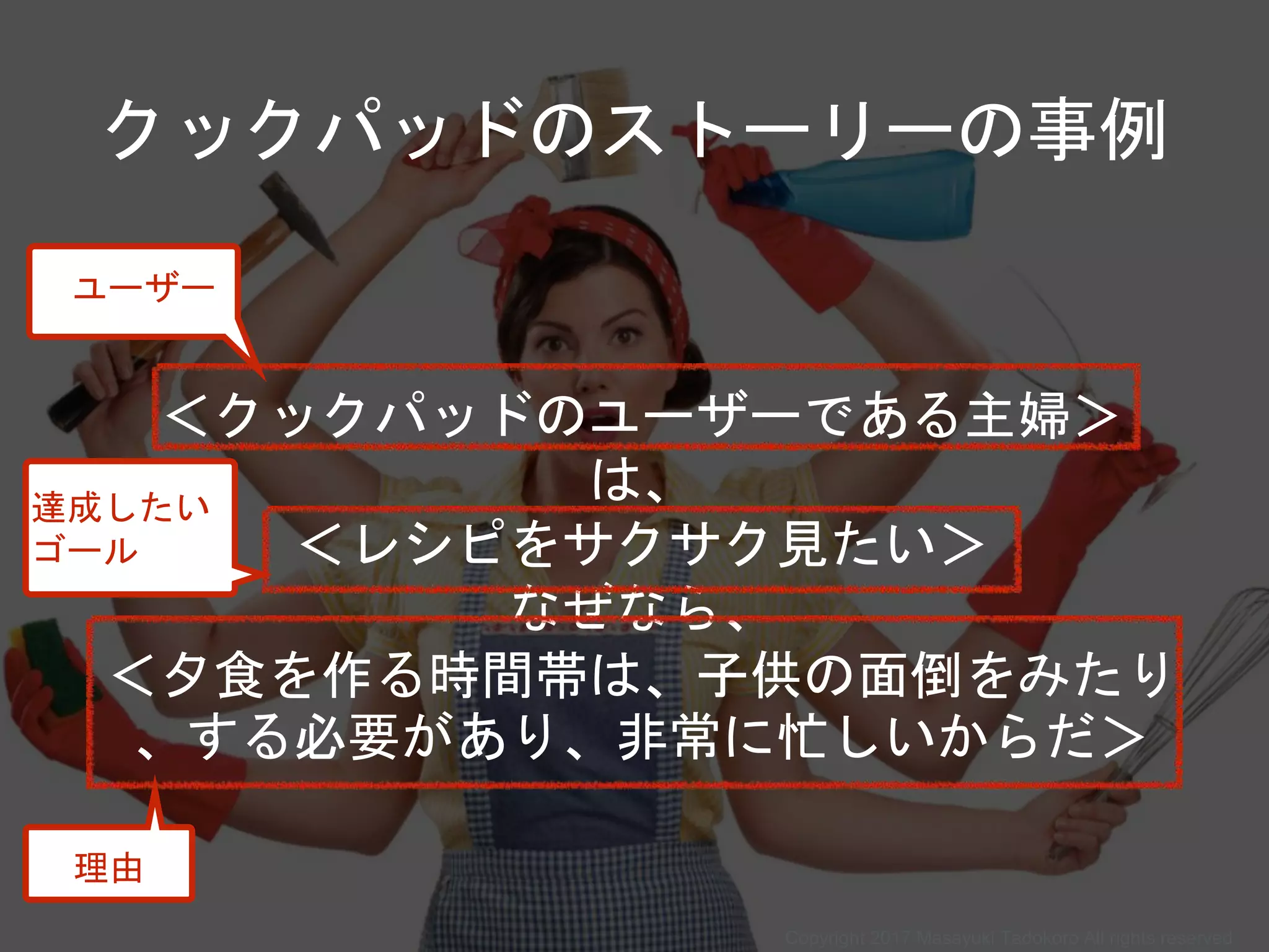 ＜クックパッドのユーザーである主婦＞
は、
＜レシピをサクサク見たい＞
なぜなら、
＜夕食を作る時間帯は、子供の面倒をみたり
、する必要があり、非常に忙しいからだ＞
クックパッドのストーリーの事例
ユーザー
達成したい
ゴール
理由
Copyright 2017 Masayuki Tadokoro All rights reserved
 