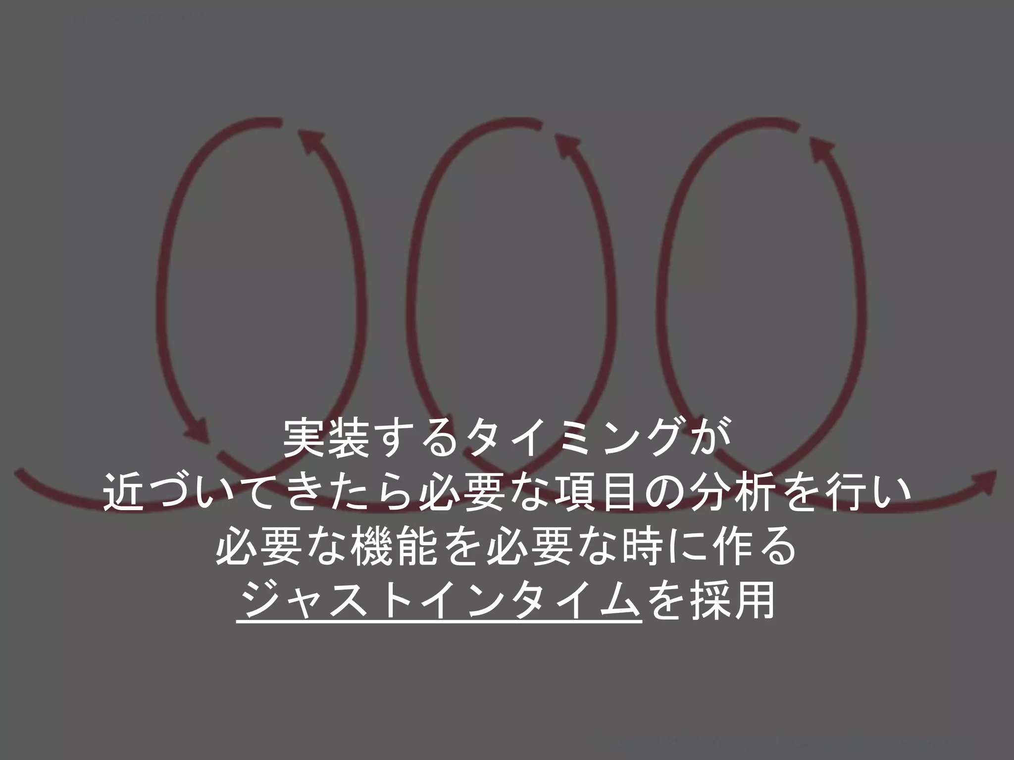 実装するタイミングが
近づいてきたら必要な項目の分析を行い
必要な機能を必要な時に作る
ジャストインタイムを採用
Copyright 2017 Masayuki Tadokoro All rights reserved
Startup Science 2017
 