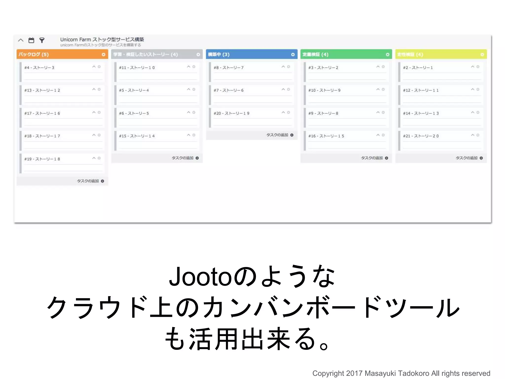 Jootoのような
クラウド上のカンバンボードツール
も活用出来る。
Copyright 2017 Masayuki Tadokoro All rights reserved
 