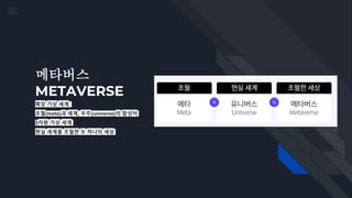 메타버스
METAVERSE
확장 가상 세계
초월(meta)과 세계, 우주(universe)의 합성어
3차원 가상 세계
현실 세계를 초월한 또 하나의 세상
 