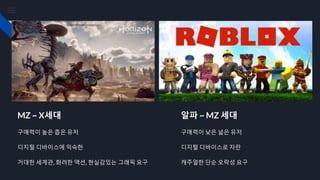 알파 ~ MZ 세대
구매력이 낮은 넓은 유저
디지털 디바이스로 자란
캐주얼한 단순 오락성 요구
MZ ~ X세대
구매력이 높은 좁은 유저
디지털 디바이스에 익숙한
거대한 세계관, 화려한 액션, 현실감있는 그래픽 요구
 