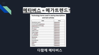 메타버스 = 메가트렌드?
다함께 메타버스
 
