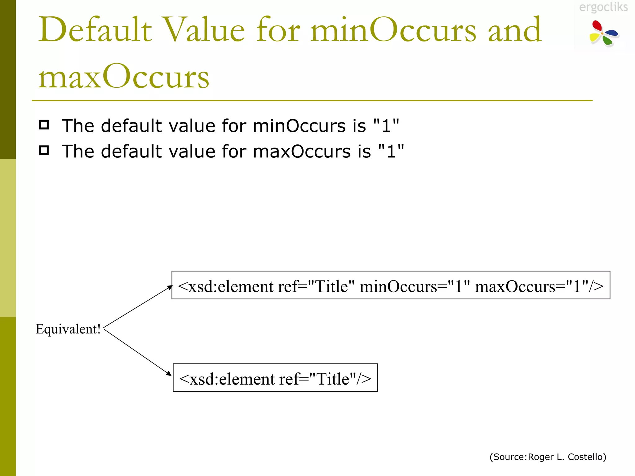 Default Value for minOccurs and maxOccurs The default value for minOccurs is "1" The default value for maxOccurs is "1" <xsd:element ref="Title" minOccurs="1" maxOccurs="1"/> <xsd:element ref="Title"/> Equivalent! (Source:Roger L. Costello) 