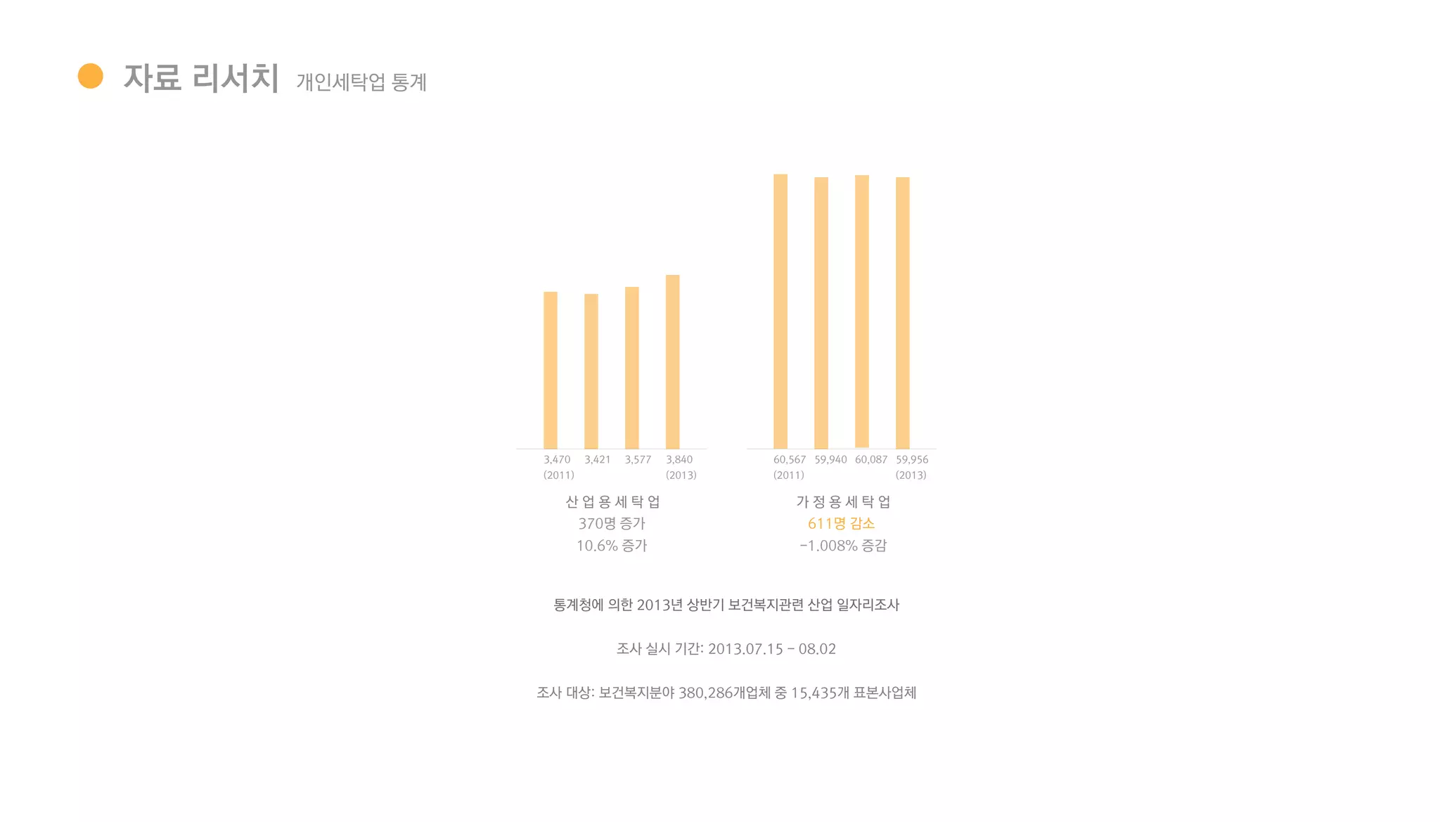 OA_MUINI_요약피피티 | PDF