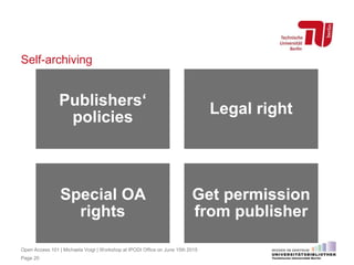 Self-archiving
Publishers‘
policies
Legal right
Special OA
rights
Get permission
from publisher
Page 20
Open Access 101 | Michaela Voigt | Workshop at IPODI Office on June 15th 2015
 
