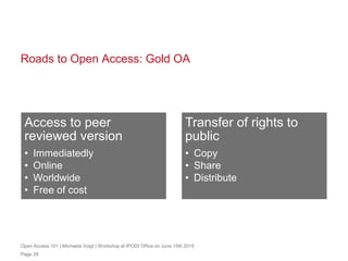 Roads to Open Access: Gold OA
Page 29
Access to peer
reviewed version
• Immediatedly
• Online
• Worldwide
• Free of cost
Transfer of rights to
public
• Copy
• Share
• Distribute
Open Access 101 | Michaela Voigt | Workshop at IPODI Office on June 15th 2015
 