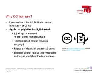 Why CC licenses?
 Use creative potential: facilitate use and
distribution of works
 Apply copyright in the digital world
 (c) All rights reserved
 (cc) Some rights reserved
 Tool to expand default values of
copyright
 Rights and duties for creators & users
 Licensor cannot revoke these freedoms
as long as you follow the license terms
Page 36
Figure by Timothy Vollmer (cc) 2013, licensed
under CC BY 4.0 International
Open Access 101 | Michaela Voigt | Workshop at IPODI Office on June 15th 2015
 