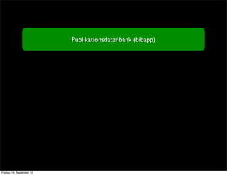 Publikationsdatenbank (bibapp)




Freitag, 14. September 12
 