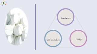 Consistency
Mix up
Contamination
 