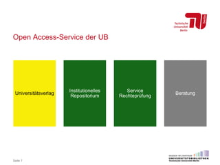 Open Access-Service der UB
Seite 7
Universitätsverlag
Institutionelles
Repositorium
Service
Rechteprüfung
Beratung
 