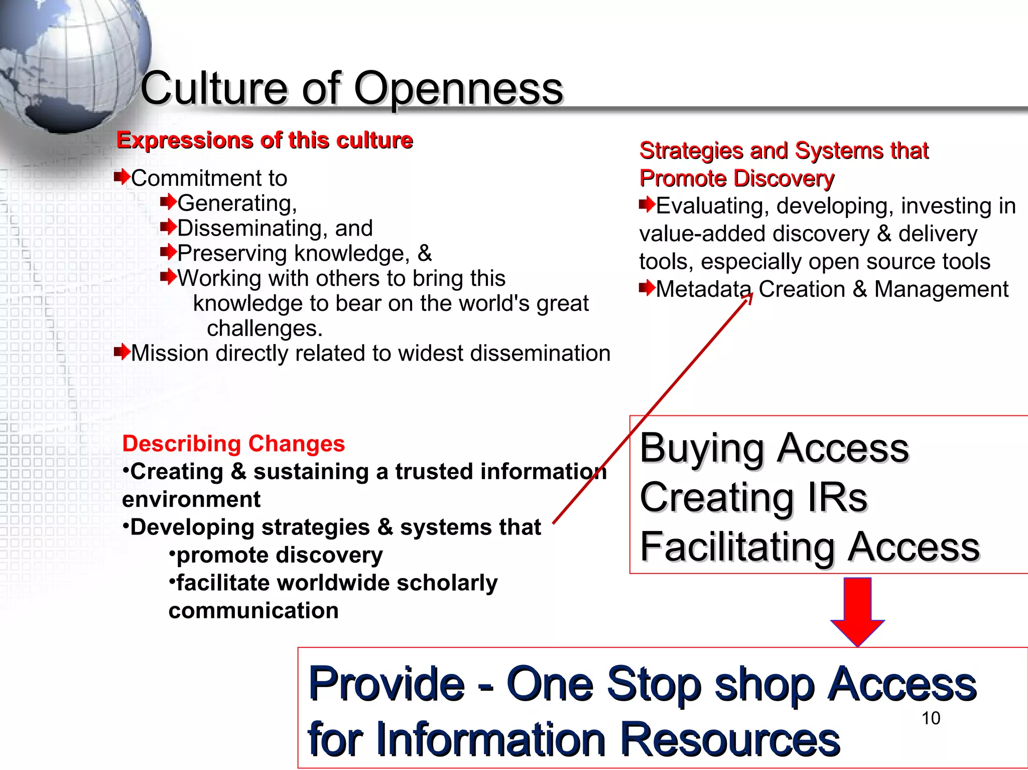Culture of Openness Expressions of this culture Commitment to  Generating,  Disseminating, and  Preserving knowledge, & Working with others to bring this  knowledge to bear on the world's great    challenges. Mission directly related to widest dissemination Describing Changes Creating & sustaining a trusted information environment   Developing strategies & systems that promote discovery facilitate worldwide scholarly communication   Strategies and Systems that Promote Discovery Evaluating, developing, investing in value-added discovery & delivery tools, especially open source tools Metadata Creation & Management Buying Access Creating IRs Facilitating Access Provide - One Stop shop Access  for Information Resources 