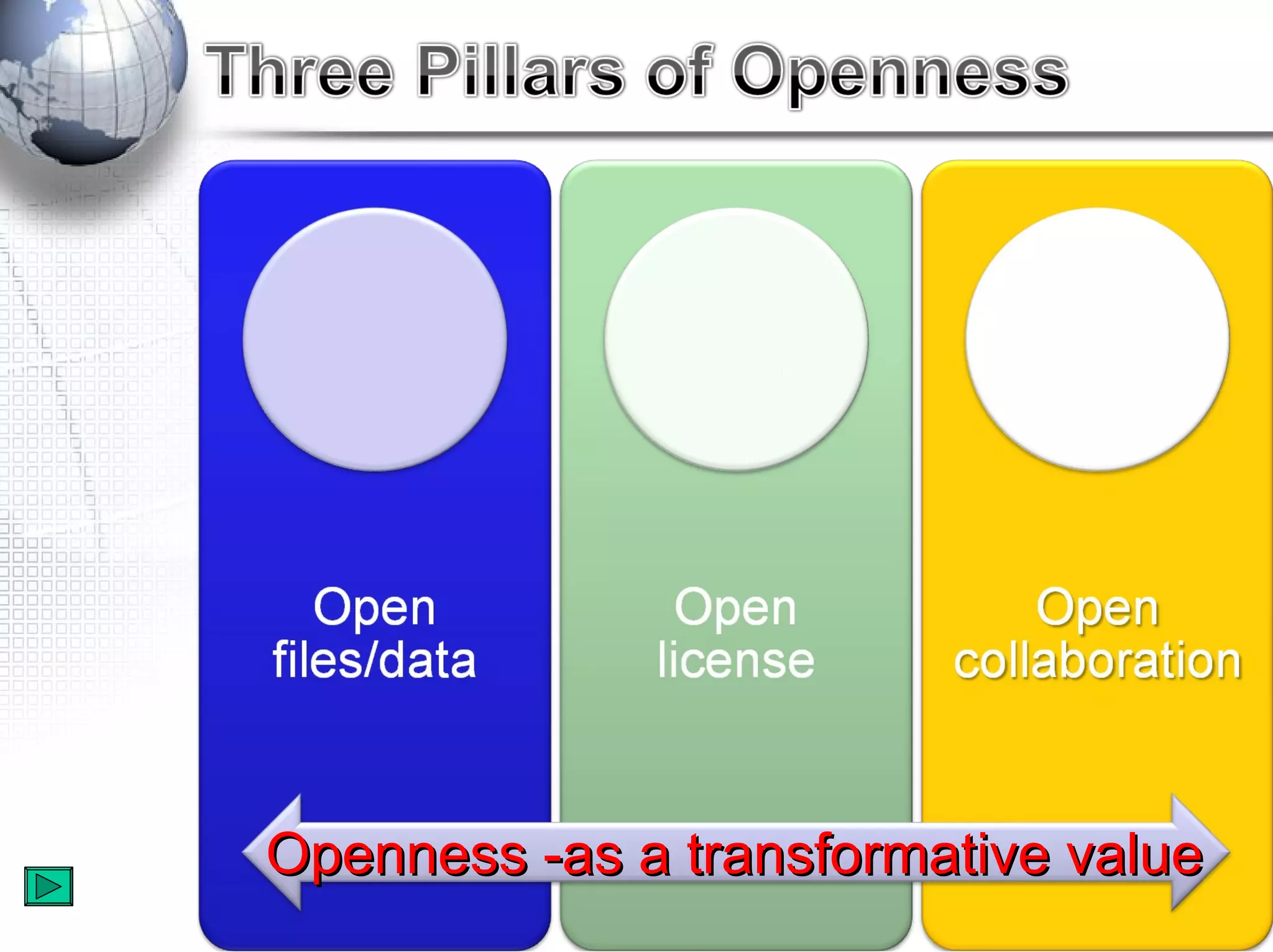 Openness -as a transformative value 