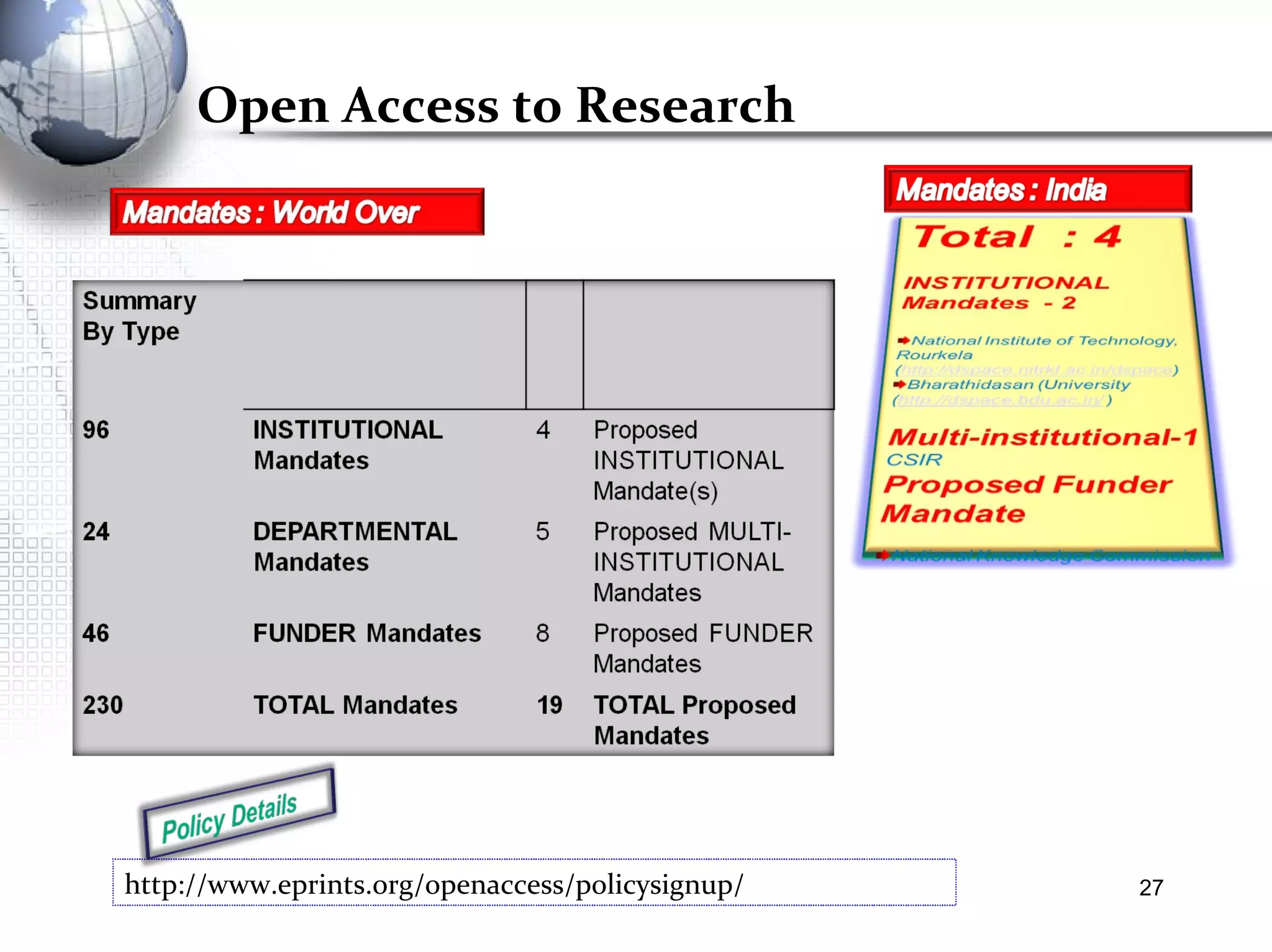 Open Access to Research http://www.eprints.org/openaccess/policysignup/ 