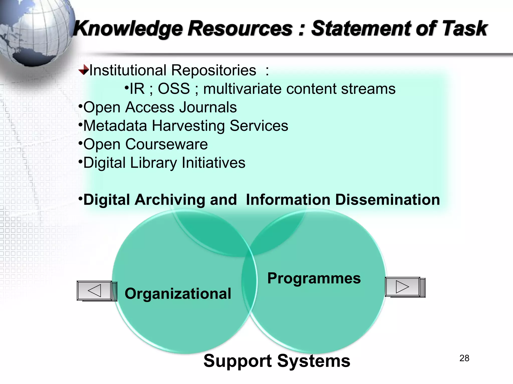 Support Systems  Organizational Programmes Institutional Repositories  :  IR ; OSS ; multivariate content streams Open Access Journals Metadata Harvesting Services Open Courseware Digital Library Initiatives Digital Archiving and  Information Dissemination 
