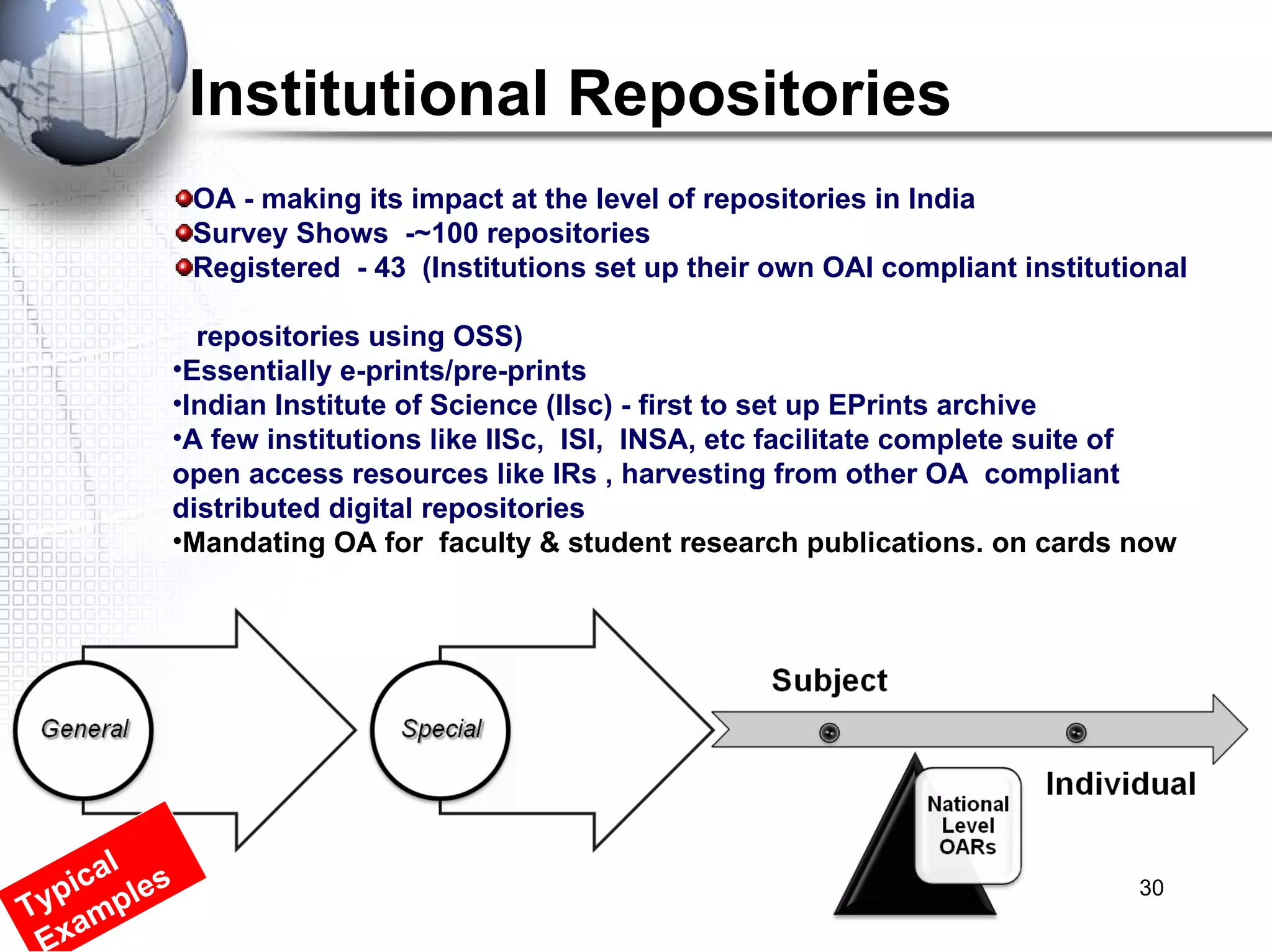 Institutional Repositories OA - making its impact at the level of repositories in India Survey Shows  -~100 repositories Registered  - 43  (Institutions set up their own OAI compliant institutional  repositories using OSS) Essentially e-prints/pre-prints Indian Institute of Science (IIsc) - first to set up EPrints archive A few institutions like IISc,  ISI,  INSA, etc facilitate complete suite of  open access resources like IRs , harvesting from other OA  compliant  distributed digital repositories  Mandating OA for  faculty & student research publications. on cards now Typical Examples 