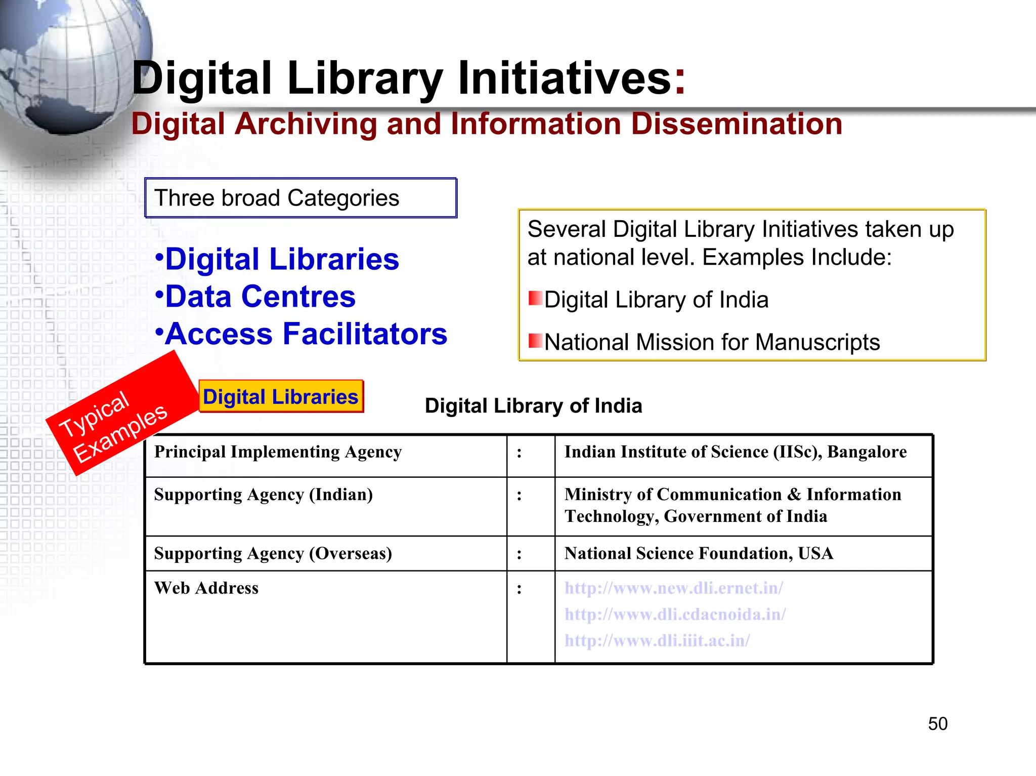 Digital Library Initiatives :  Digital Archiving and Information Dissemination Digital Library of India Three broad Categories Digital Libraries Data Centres Access Facilitators   Several Digital Library Initiatives taken up at national level. Examples Include:  Digital Library of India National Mission for Manuscripts Typical Examples Digital Libraries Principal Implementing Agency : Indian Institute of Science (IISc), Bangalore Supporting Agency (Indian) : Ministry of Communication & Information Technology, Government of India Supporting Agency (Overseas) : National Science Foundation, USA Web Address : http://www.new.dli.ernet.in/ http://www.dli.cdacnoida.in/ http://www.dli.iiit.ac.in/ 