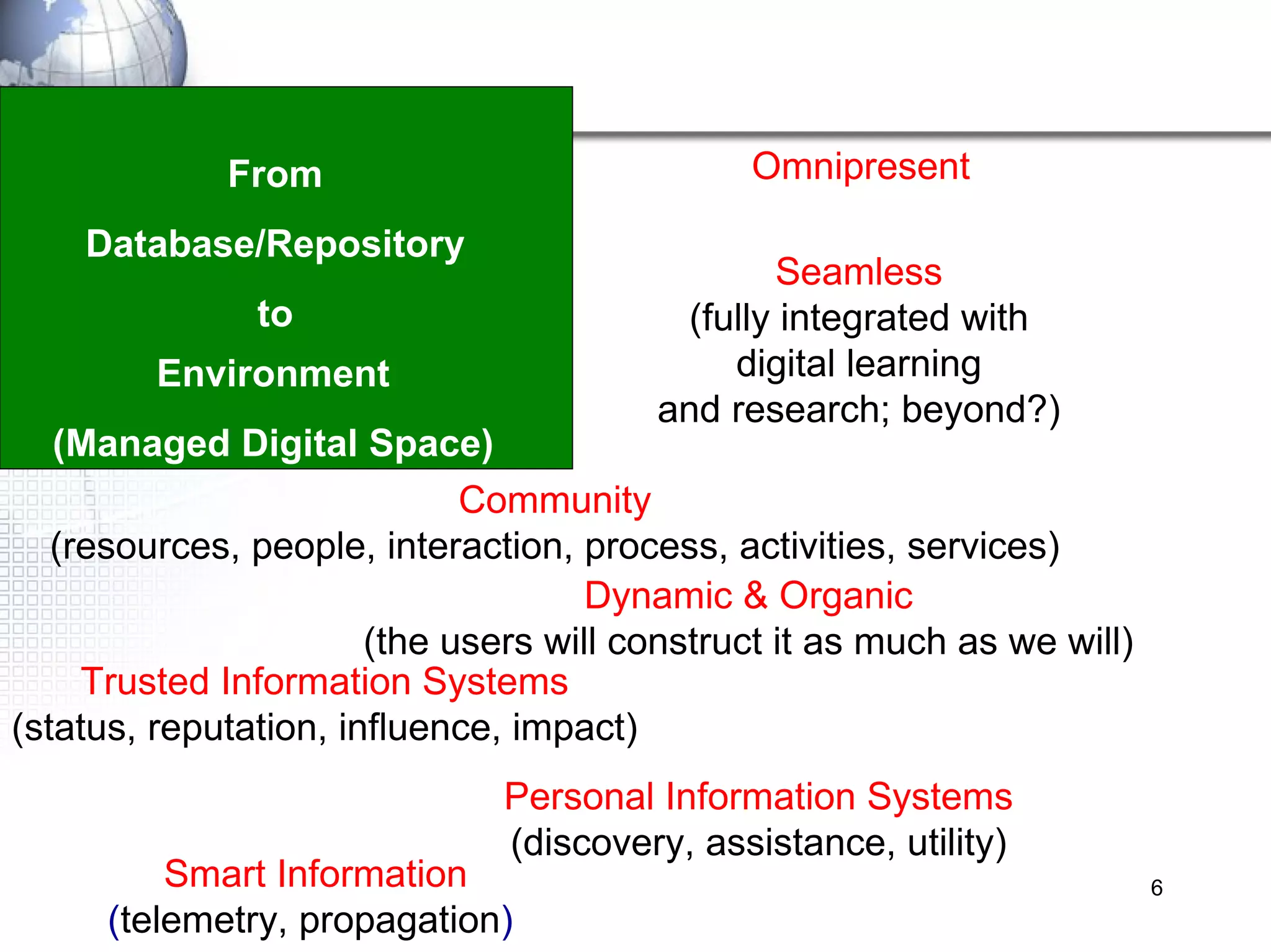 From Database/Repository to Environment (Managed Digital Space) Seamless (fully integrated with digital learning and research; beyond?) Community (resources, people, interaction, process, activities, services) Omnipresent (it will be wherever the users are) Dynamic & Organic (the users will construct it as much as we will) Trusted Information Systems (status, reputation, influence, impact) Personal Information Systems (discovery, assistance, utility) Smart Information ( telemetry, propagation )  