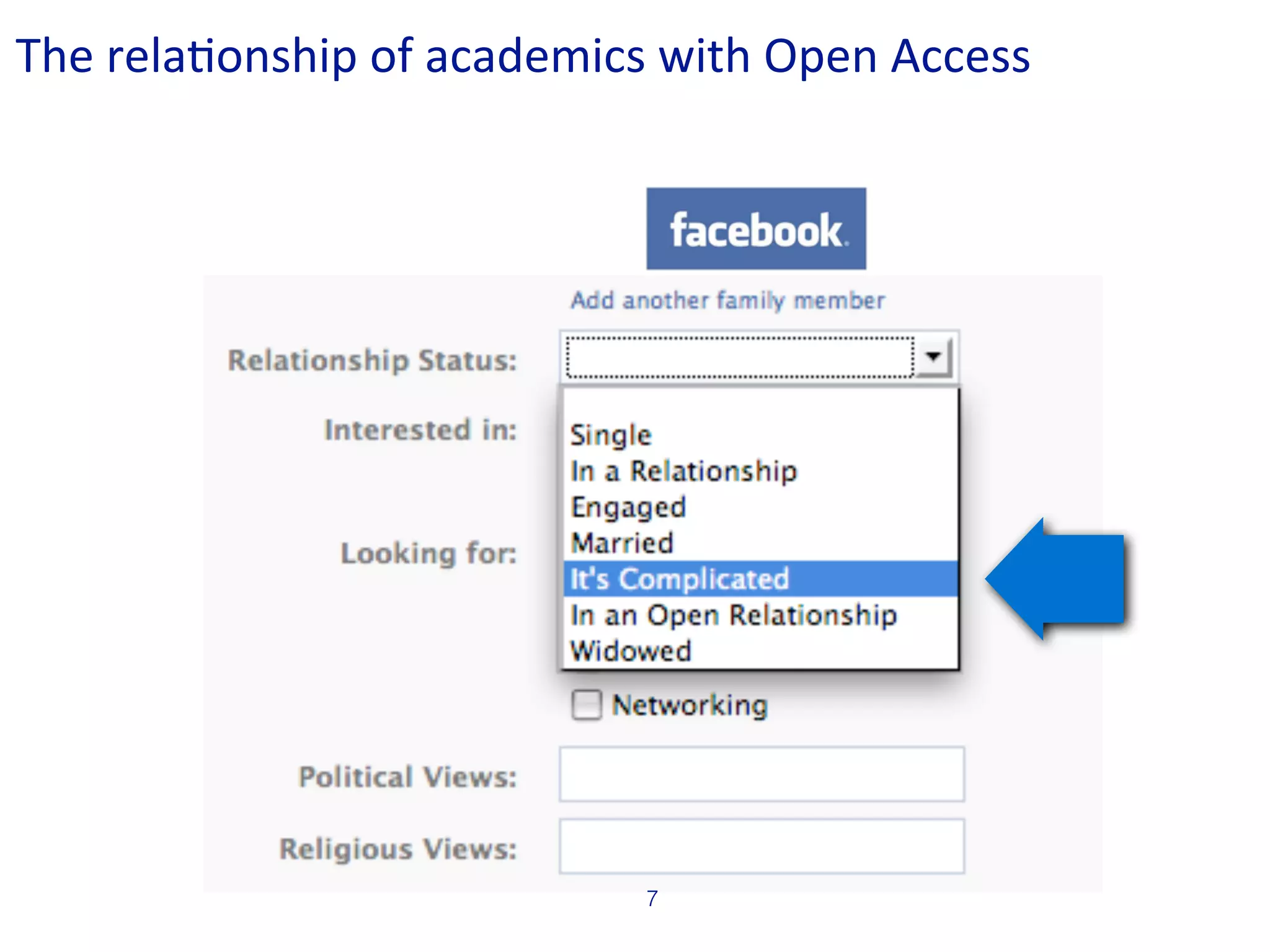 The	
  relaConship	
  of	
  academics	
  with	
  Open	
  Access




                                       7
 