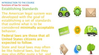 Establishing Standards
The American legal system was
developed with the goal of
establishing a set of standards
that outline what is to be
considered minimally acceptable
behavior.
Federal laws are those that all
United States citizens are
expected to follow.
State and local laws may often
be like federal laws, but they
INTRODUCTION TO THE COURSE
functions of law for society
 