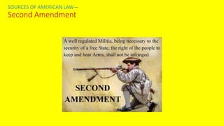 SOURCES OF AMERICAN LAW—
Second Amendment
 