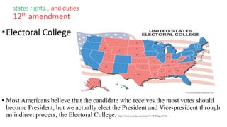 •Electoral College
• Most Americans believe that the candidate who receives the most votes should
become President, but we actually elect the President and Vice-president through
an indirect process, the Electoral College. https://www.youtube.com/watch?v=W9H3gvnN468
states rights… and duties
12th amendment
 