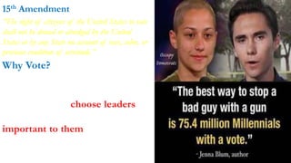 15th Amendment
“The right of citizens of the United States to vote
shall not be denied or abridged by the United
States or by any State on account of race, color, or
previous condition of servitude.”
Why Vote?
Nobody can force a citizen to vote.
But many citizens do vote because
voting lets them choose leaders
who will do things that are
important to them and through
casting their vote, they tell the
government what they want it to do.
 