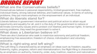 What are the Conservatives beliefs?
Conservatives believe in personal responsibility, limited government, free markets,
individual liberty, strong national defense, and traditional values. In terms of solving
problems, they put more emphasis on the empowerment of an individual.
What do liberals stand for?
Liberals believe in government intervention and political action to attain equal
opportunity and equality for all, and it is the duty of the government to reduce or
eliminate community issues and to protect civil liberties and human rights. In terms of
solving problems, they need the government to solve it.
What does a Libertarian believe in?
There are also Libertarian who seek to maximize autonomy and political freedom,
emphasizing free association, freedom of choice, individualism and voluntary
association.
What is right-wing and left wing?
The Left-W
ing is characterized by an emphasis on ideas such as freedom, equality,
fraternity, rights, progress, reform and internationalism; the R
ight-W
ing is characterized
by an emphasis on authority, hierarchy, order, duty, tradition, reaction and nationalism.
 