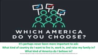It’s perhaps never been more important to ask:
What kind of country do I want to live in, work in, and raise my family in?
What kind of America do I believe in?
https://www.heritage.org/americas-biggest-issues?gclid=Cj0KCQjwu7OIBhCsARIsALxCUaOC1ygz2LqMRL2927sN8HJ8Tzuwverz3l6GgHoYkI3YGSZBG1bAwG8aAub1EALw_wcB
 