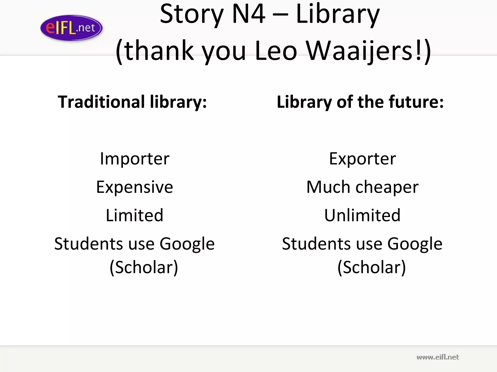 Story N4  –  Library  (thank you  Leo Waaijers!) Traditional library:  Importer Expensive Limited Students use  Google (Scholar) Library of the future:  Exporter Much cheaper Unlimited Students use  Google (Scholar) 