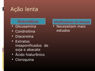Ação lenta
 Glicosamina
 Condroitina
 Diacereína
 Extratos
insaponificados de
soja e abacate
 Ácido hialurõnico
 Cloroquina
 Necessitam mais
estudos
Sintomáticos Modificadores de doença
 