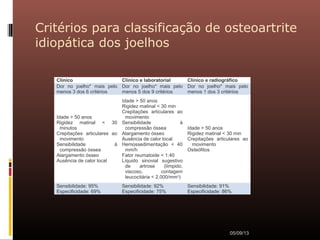 Critérios para classificação de osteoartrite
idiopática dos joelhos
05/09/13
Clínico Clínico e laboratorial Clínico e radiográfico
Dor no joelho* mais pelo
menos 3 dos 6 critérios
Dor no joelho* mais pelo
menos 5 dos 9 critérios
Dor no joelho* mais pelo
menos 1 dos 3 critérios
Idade > 50 anos
Rigidez matinal < 30
minutos
Crepitações articulares ao
movimento
Sensibilidade à
compressão óssea
Alargamento ósseo
Ausência de calor local
Idade > 50 anos
Rigidez matinal < 30 min
Crepitações articulares ao
movimento
Sensibilidade à
compressão óssea
Alargamento ósseo
Ausência de calor local
Hemossedimentação < 40
mm/h
Fator reumatoide < 1:40
Líquido sinovial sugestivo
de artrose (límpido,
viscoso, contagem
leucocitária < 2.000/mm3)
Idade > 50 anos
Rigidez matinal < 30 min
Crepitações articulares ao
movimento
Osteófitos
Sensibilidade: 95%
Especificidade: 69%
Sensibilidade: 92%
Especificidade: 75%
Sensibilidade: 91%
Especificidade: 86%
 