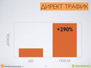 ДОХОД
ДО ПОСЛЕ
+290%
ДИРЕКТ ТРАФИК
16
 