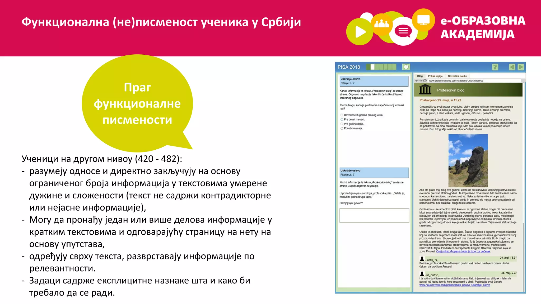 Праг
функционалне
писмености
Функционална (не)писменост ученика у Србији
Ученици на другом нивоу (420 - 482):
- разумеју односе и директно закључују на основу
ограниченог броја информација у текстовима умерене
дужине и сложености (текст не садржи контрадикторне
или нејасне информације),
- Могу да пронађу један или више делова информације у
кратким текстовима и одговарајућу страницу на нету на
основу упутстава,
- одређују сврху текста, разврставају информације по
релевантности.
- Задаци садрже експлицитне назнаке шта и како би
требало да се ради.
 
