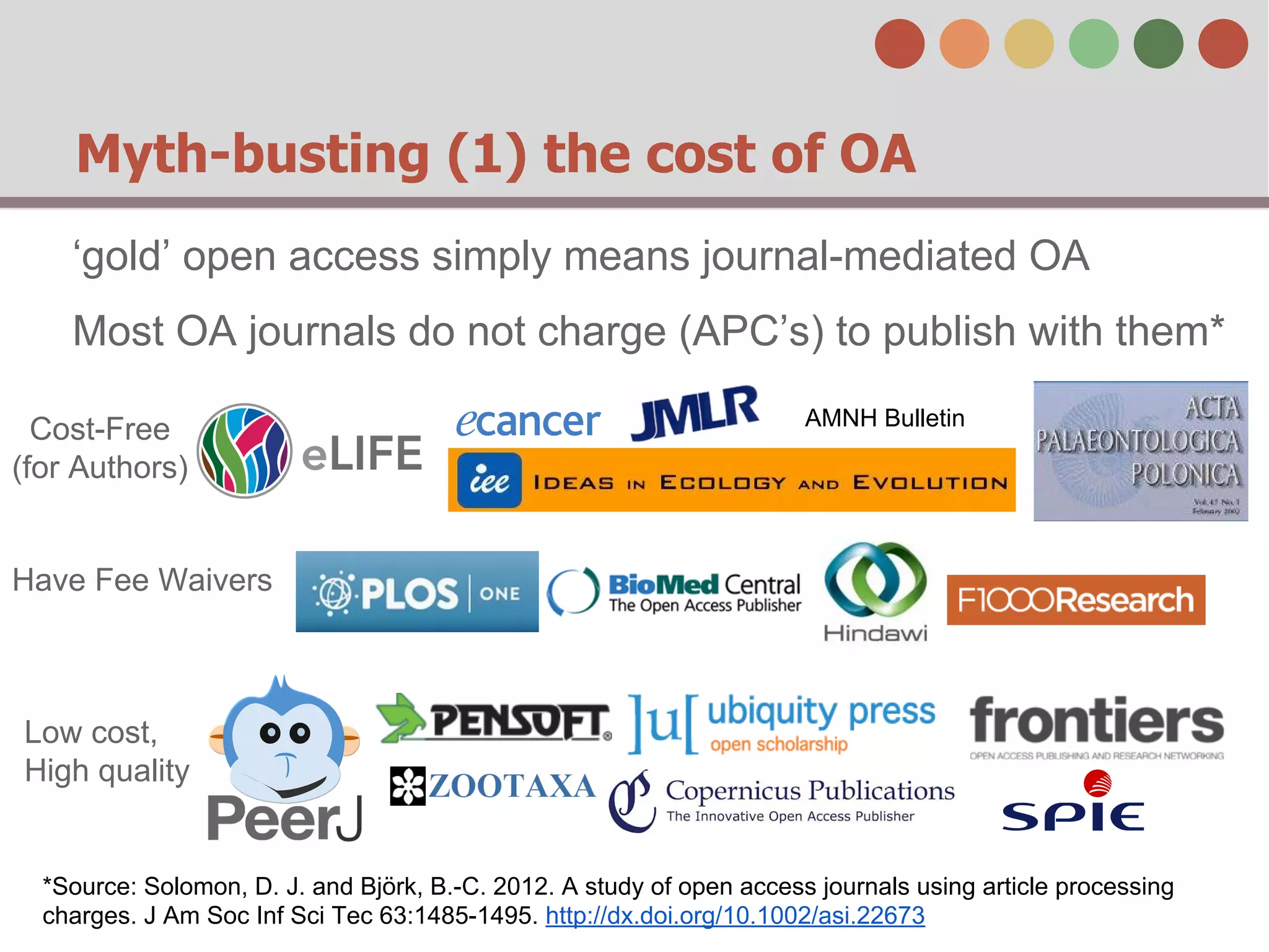 Myth-busting (1) the cost of OA
‘gold’ open access simply means journal-mediated OA
Most OA journals do not charge (APC’s) to publish with them*
Cost-Free
(for Authors)

AMNH Bulletin

Have Fee Waivers

Low cost,
High quality

*Source: Solomon, D. J. and Björk, B.-C. 2012. A study of open access journals using article processing
charges. J Am Soc Inf Sci Tec 63:1485-1495. http://dx.doi.org/10.1002/asi.22673

 