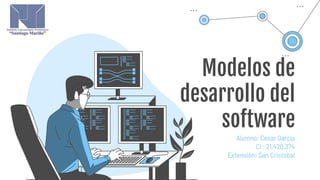 Modelos de
desarrollo del
software
Alumno: Cesar García
CI : 21.420.374
Extensión: San Cristobal
 