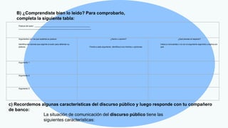 B) ¿Comprendiste bien lo leído? Para comprobarlo,
completa la siguiente tabla:
Postura del autor: ____________________________________________________
____________________________________________________________________
Argumentos con los que sustenta su postura
Identifica las razones que esgrime el autor para defender su
postura.
¿Hecho u opinión?
Frente a cada argumento, identifica si son hechos u opiniones.
¿Qué piensas al respecto?
Indica si concuerdas o no con el argumento esgrimido y explica por
qué.
Argumento 1
Argumento 2
Argumento 3
c) Recordemos algunas características del discurso público y luego responde con tu compañero
de banco:
La situación de comunicación del discurso público tiene las
siguientes características:
 