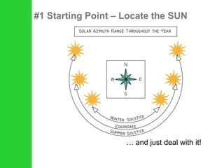 #1 Starting Point – Locate the SUN …  and just deal with it! 
