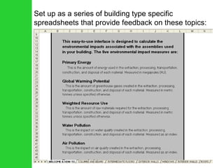 Set up as a series of building type specific spreadsheets that provide feedback on these topics: 